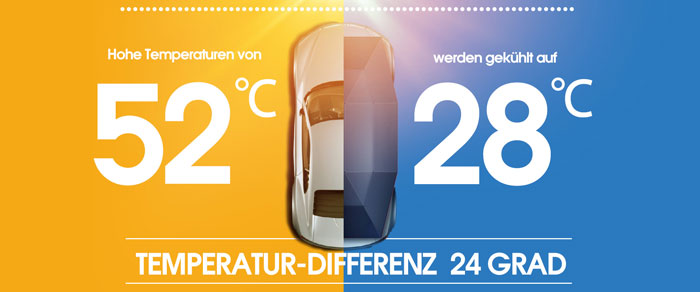 Car Protector Schweiz Autoschirm Schweiz